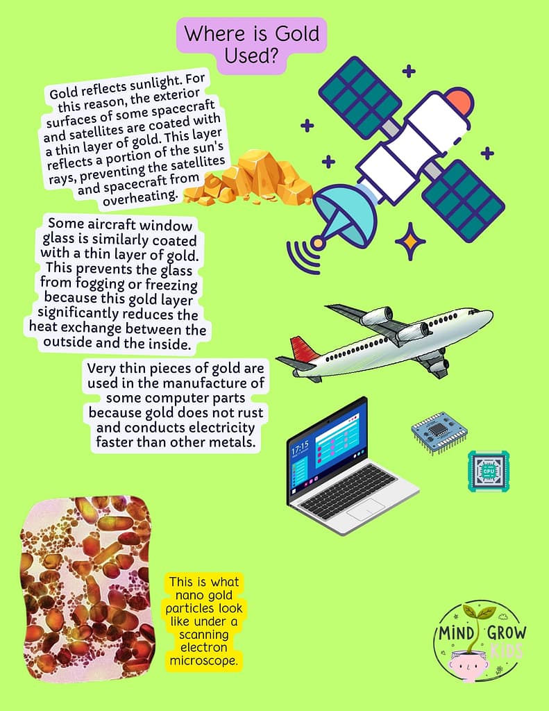Gold reflects sunlight. For this reason, the exterior surfaces of some spacecraft and satellites are coated with a thin layer of gold