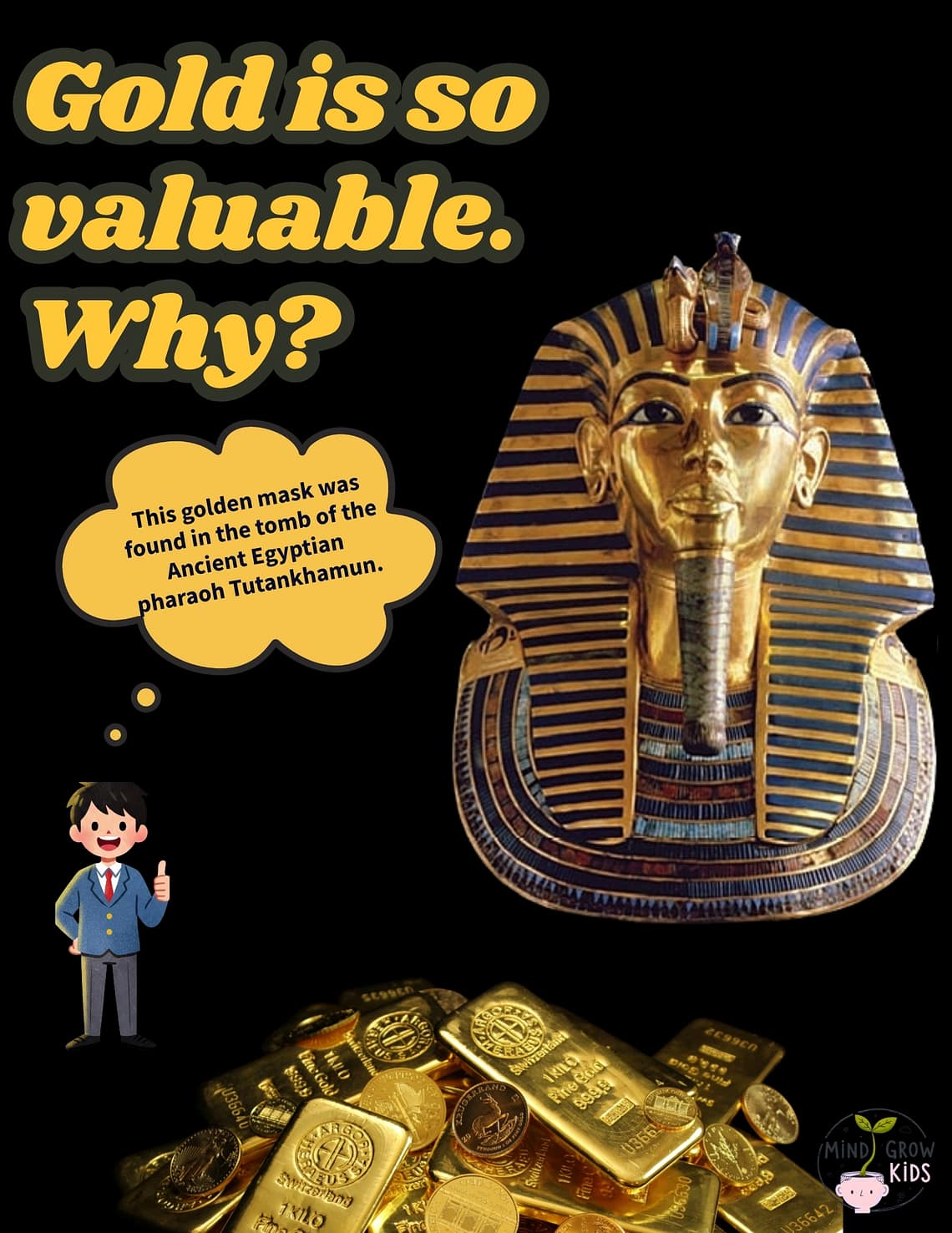 Why Is Gold So Valuable? Scientific Facts for Kids