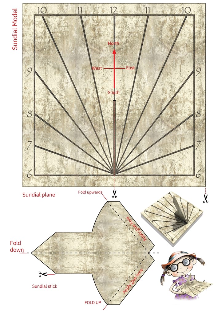 Sundial Model download