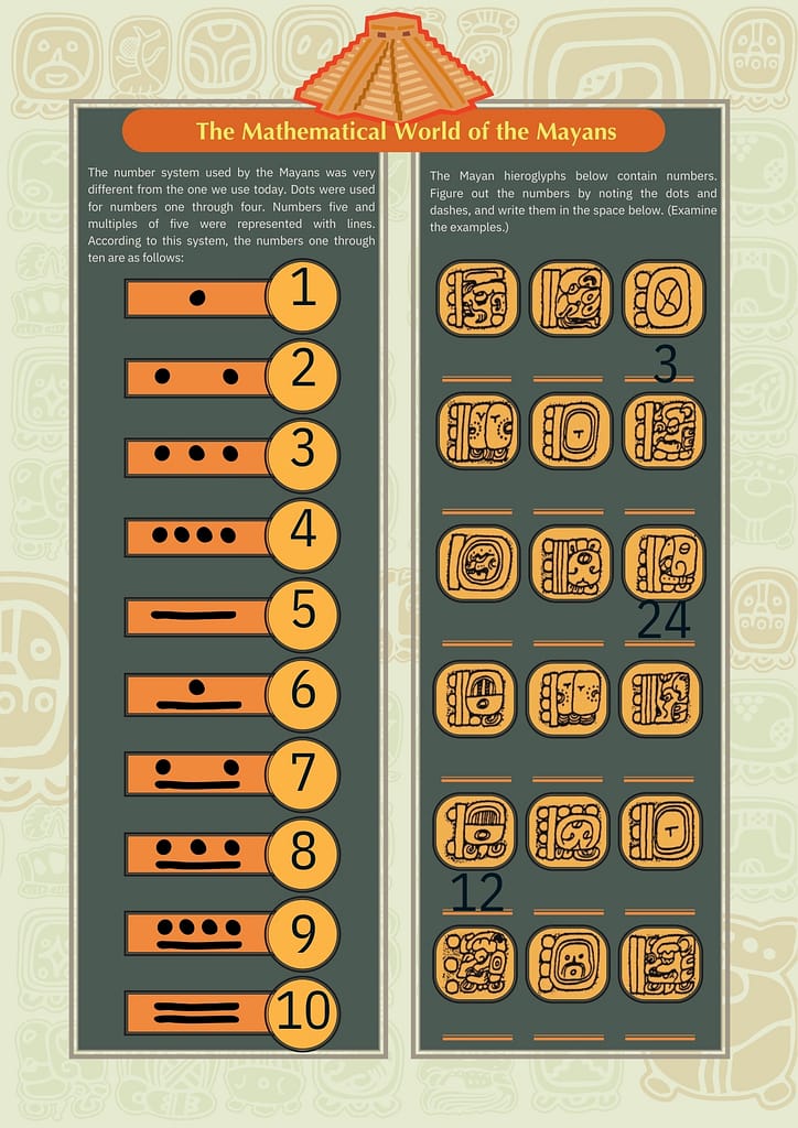 The Mathematical World of the Mayans