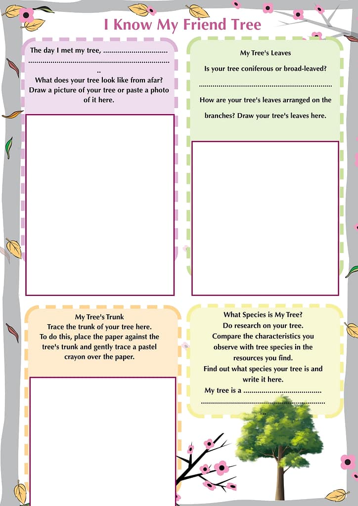 ı know my friend tree not card