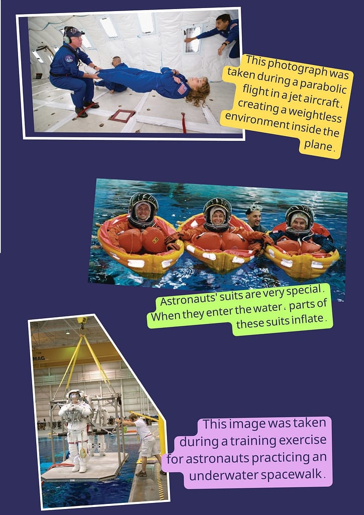 Astronaut candidates undergo several years of intensive training. They learn to control the systems in spacecraft.