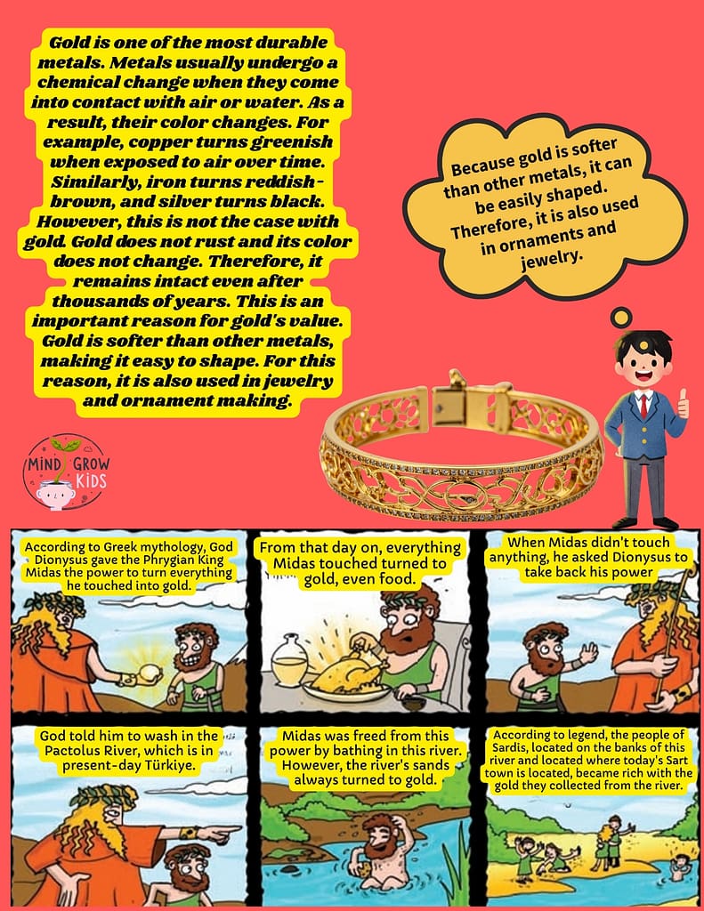 The chemical symbol for gold is "Eu." Au is an abbreviation of the Latin word "Aurum," meaning "to shine."