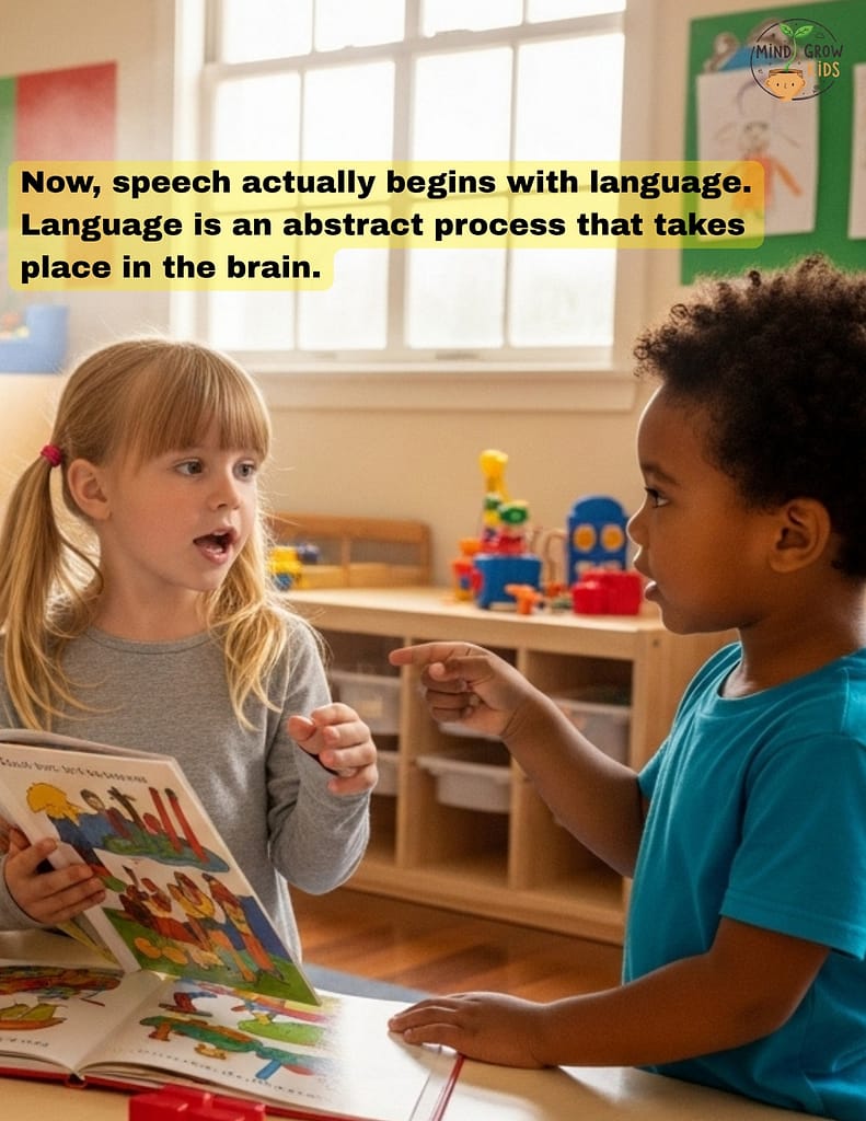 Some problems in children's language development, in particular, are thought to be genetic.