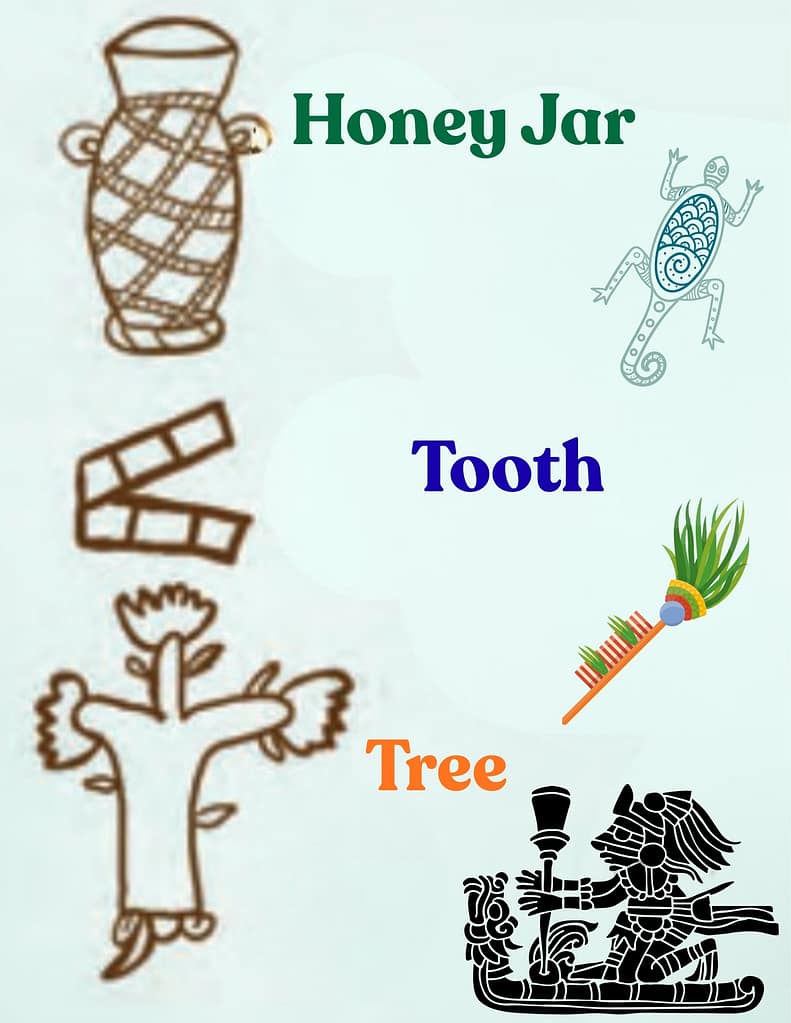 Some symbols used in Aztec writing.