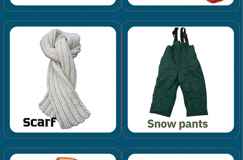 Winter Clothing Playing Card.