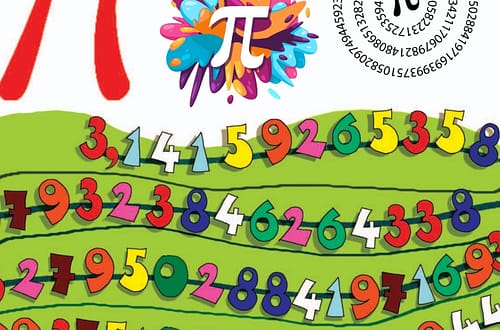 Let's get to know the number Pi closely.