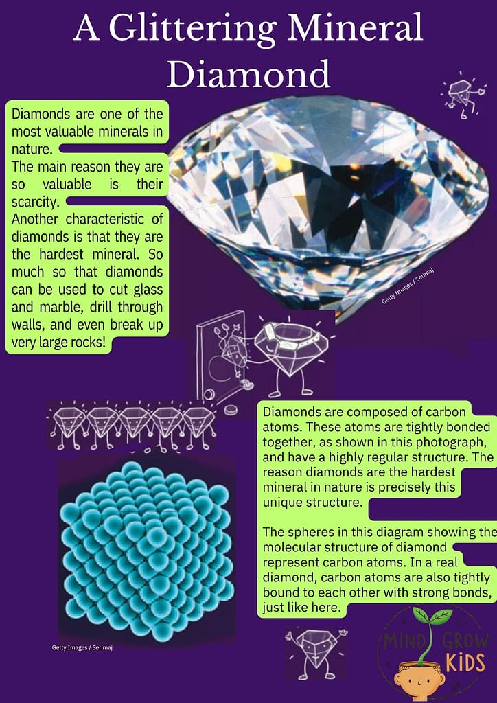 1 carat is approximately 205 milligrams.