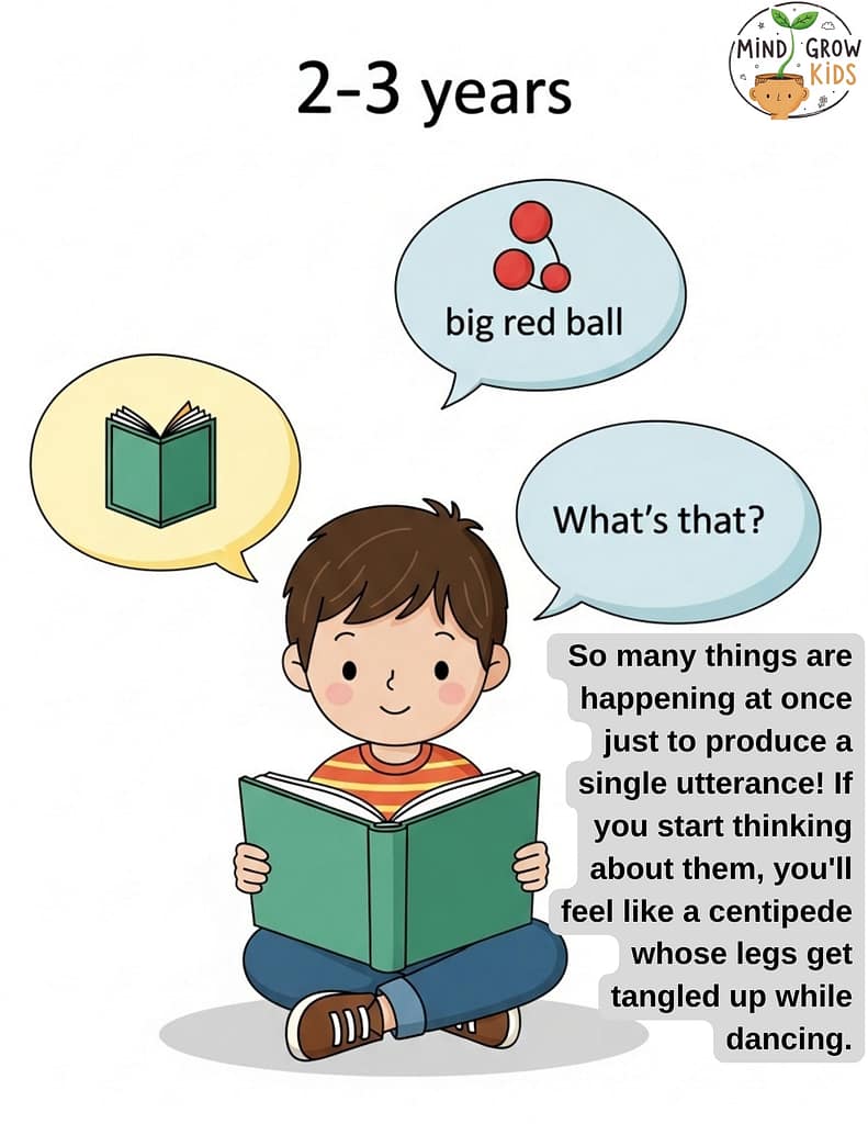 There are so many components to speech that it's unbelievable