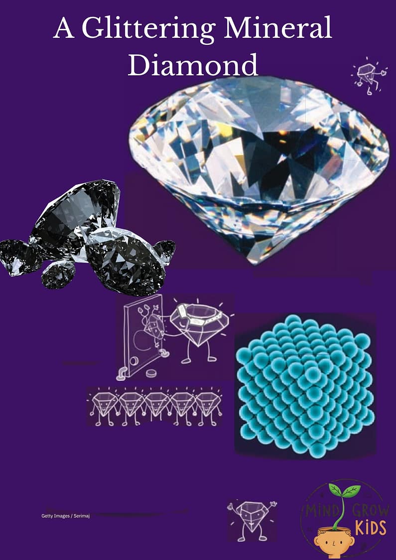 A Glittering Mineral: Diamond-Kids information Card download